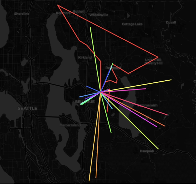 Optimization Result Plot